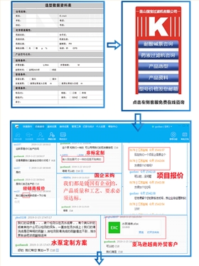 過(guò)濾泵詢價(jià)流程