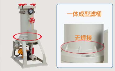 1KM過濾機(jī)一體成型