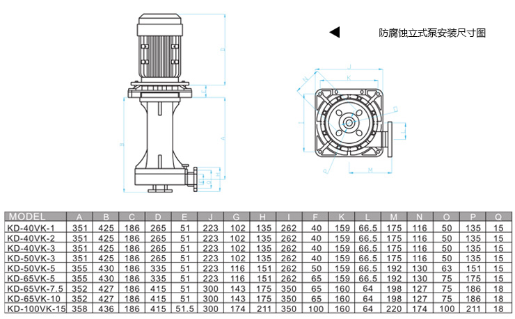 1KD立式泵安裝尺寸圖