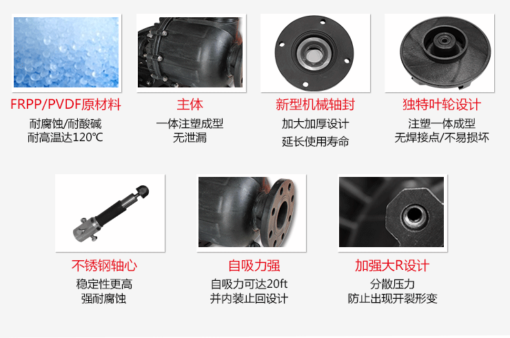 連軸自吸泵7大技術(shù)升級